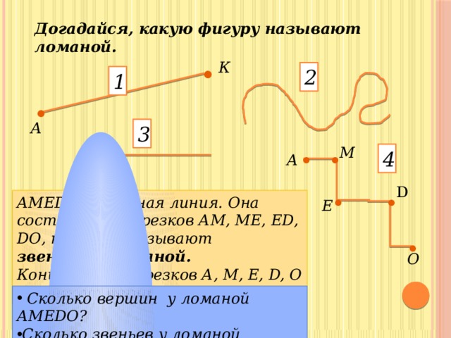 Незамкнутая ломаная из 3 звеньев фото