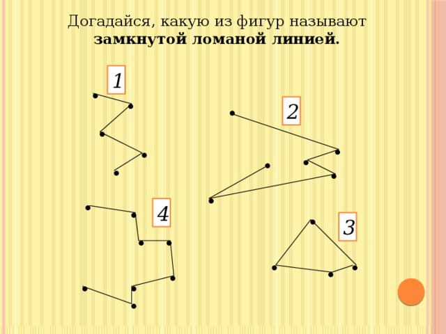 С помощью какого инструмента можно нарисовать замкнутые ломаные линии