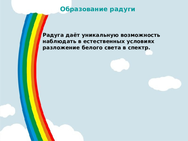Образование радуги  Радуга даёт уникальную возможность наблюдать в естественных условиях разложение белого света в спектр.   