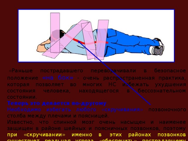 Положение такия. Безопасное положение пострадавшего. Безопасное положение пострадавшего, находящегося без сознания. Безопасное положение при СЛР. Положение пострадавшему при обмороке.