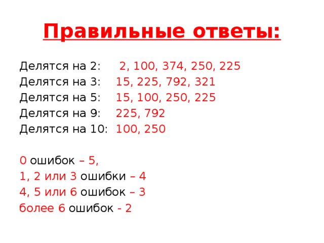 Правильные ответы: Делятся на 2: 2, 100, 374, 250, 225 Делятся на 3: 15, 225, 792, 321 Делятся на 5: 15, 100, 250, 225 Делятся на 9: 225, 792 Делятся на 10: 100, 250 0 ошибок – 5, 1, 2 или 3 ошибки – 4 4, 5 или 6 ошибок – 3 более 6 ошибок - 2 