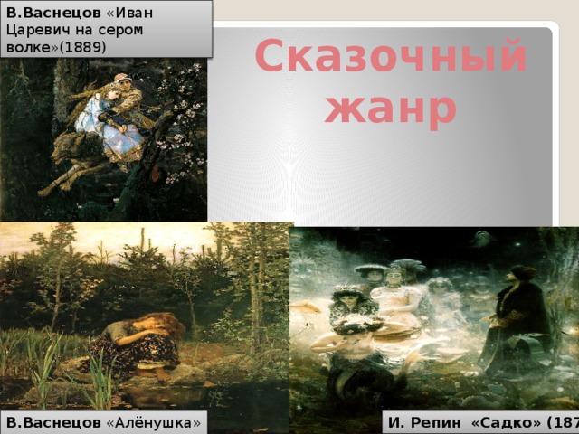 В.Васнецов «Иван Царевич на сером волке»(1889) Сказочный жанр И. Репин «Садко» (1876) В.Васнецов «Алёнушка» 1881 