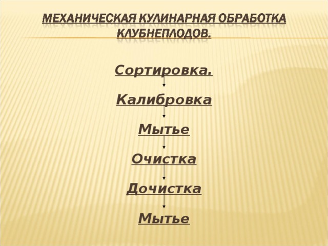 Процесс обработки клубнеплодов