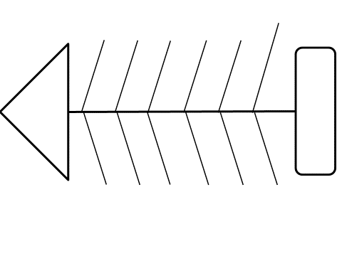 Фишбоун схема шаблон