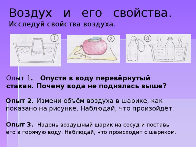 Почему через воду изображение переворачивается