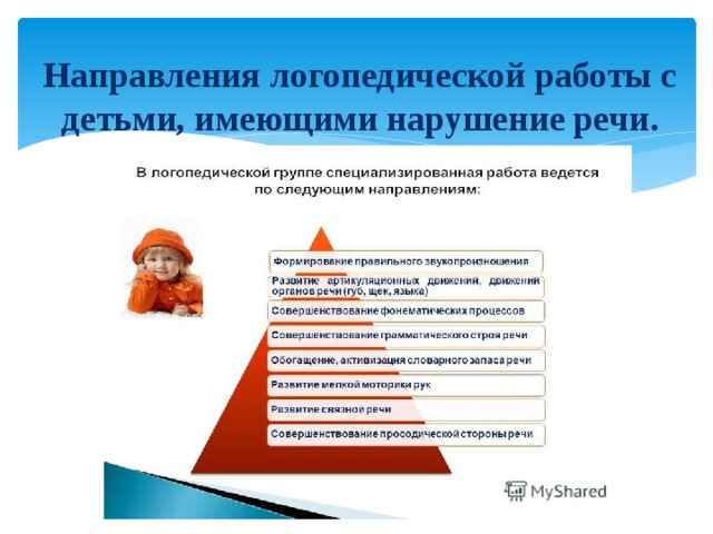 Направления логопедической работы с детьми, имеющими нарушение речи. 