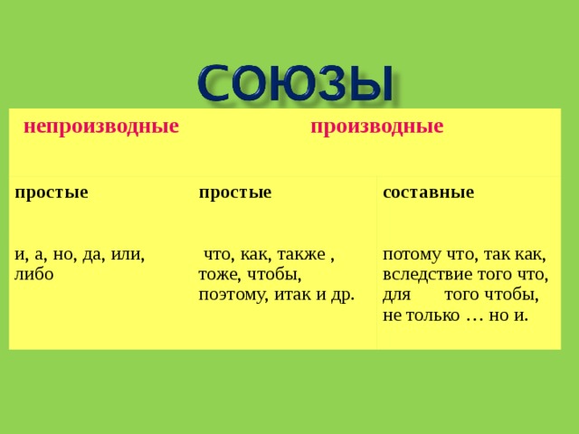 Потому что схема