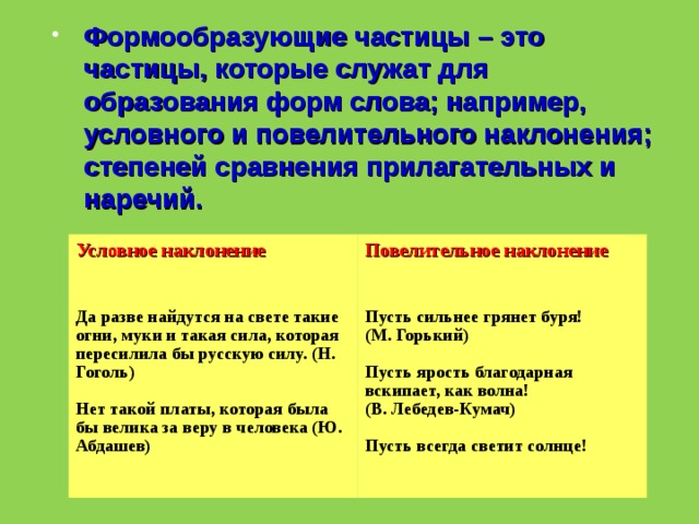 Выпишите из предложений глагол в условном наклонении с формообразующей частицей давай нарисуем цветы