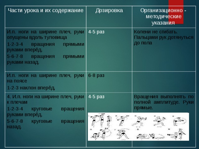 План конспект по легкой атлетике сбу