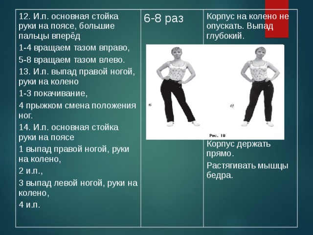 12. И.п. основная стойка руки на поясе, большие пальцы вперёд 1-4 вращаем тазом вправо, 5-8 вращаем тазом влево. 13. И.п. выпад правой ногой, руки на колено 1-3 покачивание, 4 прыжком смена положения ног. 14. И.п. основная стойка руки на поясе 1 выпад правой ногой, руки на колено, 2 и.п., 3 выпад левой ногой, руки на колено, 4 и.п. 6-8 раз Корпус на колено не опускать. Выпад глубокий. Корпус держать прямо. Растягивать мышцы бедра. 
