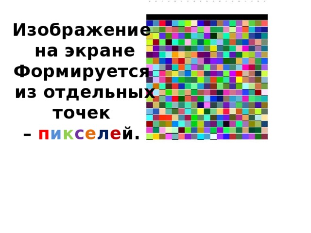 Формирование изображения на экране монитора 7 класс презентация