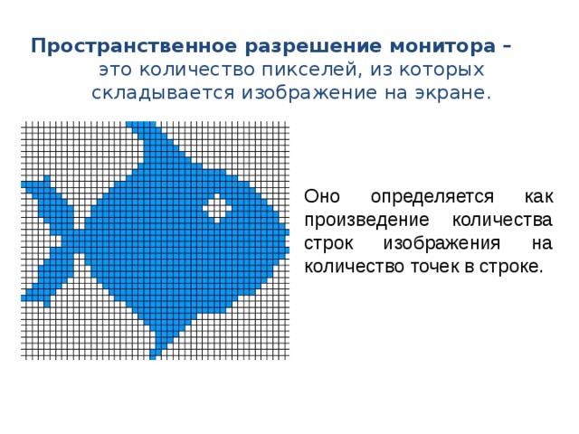 Формирование изображения на экране монитора 7