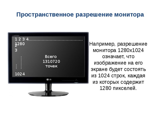 Пространственное разрешение монитора это определенное количество пикселей формирующие картинки на