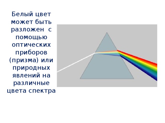 Разложение цвета на спектр