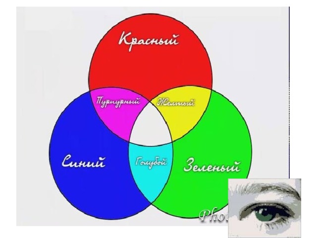 10. Полный путь к файлу имеет вид C:\BOOK\name_may_1.ppt. Расширение этого файла: c) ppt  