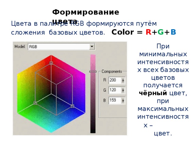 Изображение на экране монитора формируется из отдельных точек пикселей