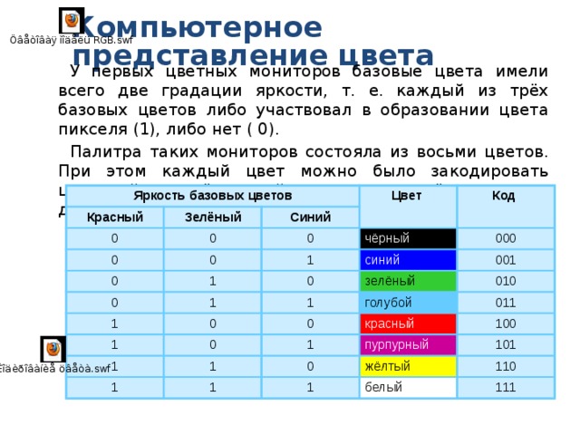 Пространственное разрешение монитора – это количество пикселей, из которых складывается изображение на экране. Оно определяется как произведение количества строк изображения на количество точек в строке. 