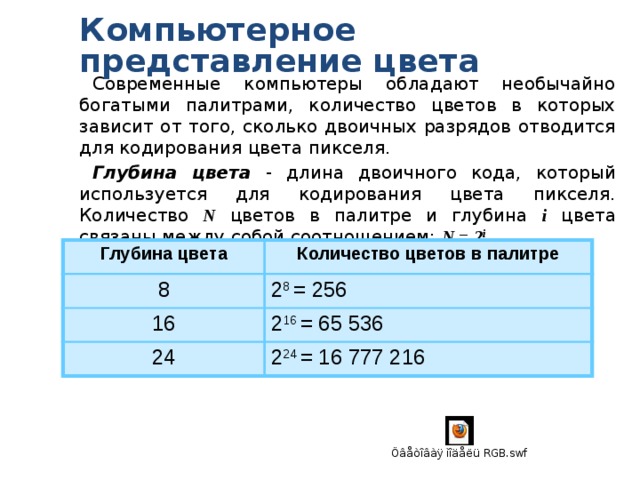 Тест формирование изображения на экране монитора вариант 1