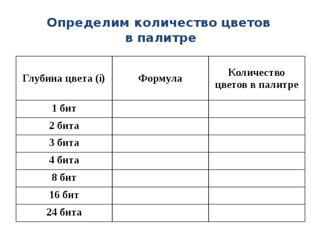  Человек воспринимает свет с помощью цветовых рецепторов ( колбочек ), находящихся на сетчатке глаза.  Колбочки чувствительны к красному , зеленому и синему цветам (базовые цвета). У взрослого человека около 6-7 млн. колбочек 