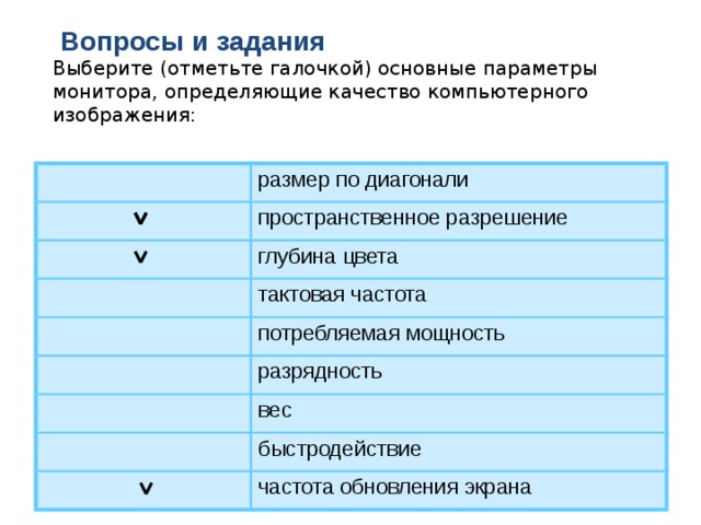 Каковы основные параметры монитора определяющие качество компьютерного изображения