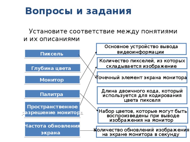 Количество обновлений изображения на экране монитора в секунду называется