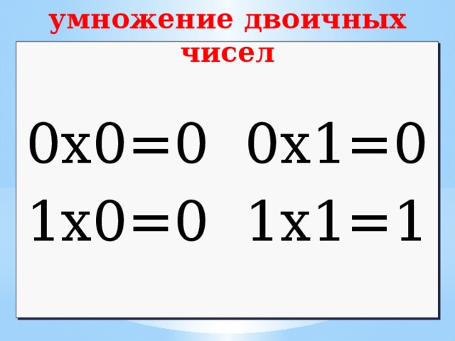 умножение двоичных чисел 0х0=0 0х1=0 1х0=0 1х1=1 