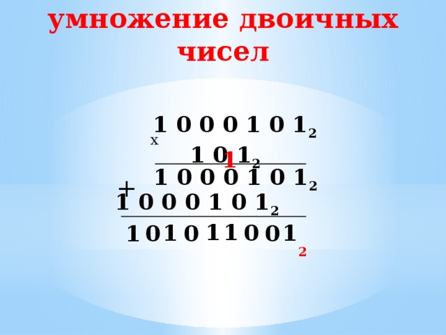 умножение двоичных чисел  1 0 0 0 1 0 1 2    1 0 1 2 х 1 1 0 0 0 1 0 1 2 + 1 0 0 0 1 0 1 2 1 1 1 1 0 0 0 0 1 2 