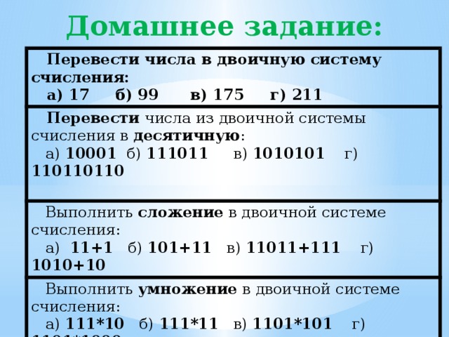 Домашнее задание:  Перевести числа в двоичную систему счисления:  а) 17 б) 99 в) 175 г) 211  Перевести числа из двоичной системы счисления в десятичную :  а) 10001 б) 111011 в) 1010101 г) 110110110   Выполнить сложение в двоичной системе счисления:  а) 11+1 б) 101+11 в) 11011+111 г) 1010+10  Выполнить умножение в двоичной системе счисления:  а) 111*10 б) 111*11 в) 1101*101 г) 1101*1000 