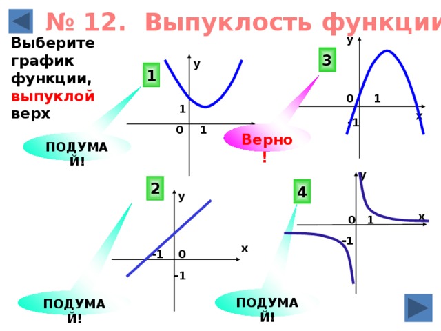 № 12. Выпуклость функции у Выберите график функции, выпуклой верх 3 у 1 1 0 1 х -1 1 0 х Верно!  ПОДУМАЙ! у 2 4 у х 0 1 -1 х 0 -1 -1 ПОДУМАЙ! ПОДУМАЙ! 