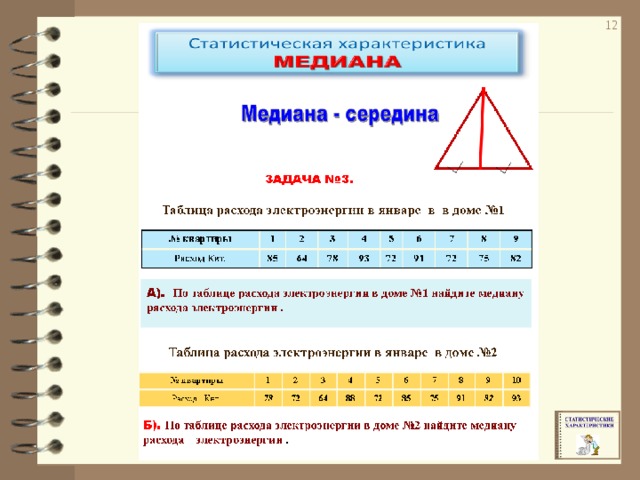 Среднее арифметическое и медиана самостоятельная работа. Статистические характеристики Медиана. Медиана как статистическая характеристика. Статистические характеристики Алгебра. Статистические характеристики 7 класс Медиана.