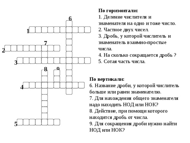 По горизонтали: 1. Деление числителя и знаменателя на одно и тоже число. 2. Частное двух чисел. 3. Дробь, у которой числитель и знаменатель взаимно-простые числа. 4. На сколько сокращается дробь ? 5. Сотая часть числа.   6 1 7 2 3 8 9 По вертикали: 6. Название дроби, у которой числитель больше или равен знаменателю. 7. Для нахождения общего знаменателя надо находить НОД или НОК? 8. Действие, при помощи которого находится дробь от числа. 9. Для сокращения дроби нужно найти НОД или НОК? 4 5 