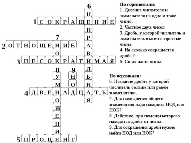 Кроссворд дроби 5 класс. Деление числителя и знаменателя на одно и тоже число. Разделить и числитель и знаменатель на одно и тоже число кроссворд. Деление числителя и знаменателя на одно и тоже число кроссворд. Кроссворд на тему дроби.