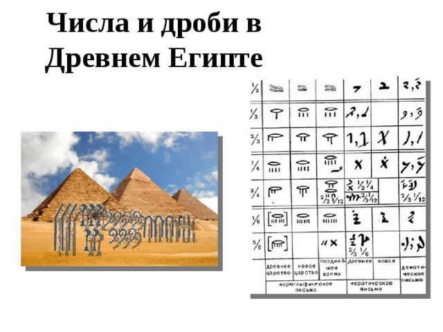 Числа и дроби в Древнем Египте  