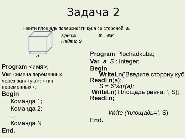 Задача 2 Найти площадь поверхности куба со стороной a . Дано: a S = 6a 2 Найти: S Program Plochadkuba; Var a, S : integer; Begin  WriteLn ('Введите сторону куба'); ReadLn (a);  S:= 6 *sqr(a);  WriteLn (‘Площадь равна: ', S); ReadLn;    Write (‘площадь=‘, S);  End. a Program ; Var  : ; Begin  Команда 1;  Команда 2;  …  Команда N End.  