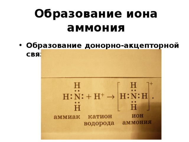 Хлорид аммония ионное строение. Механизм образования Иона аммония nh4 +. Схема образования аммония. Схема образования Иона аммония и его механизм. Схема образования Иона аммония.