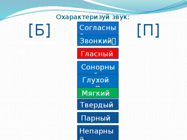 Дифференциация б п презентация логопедического занятия