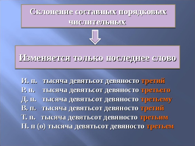 1000 просклонять