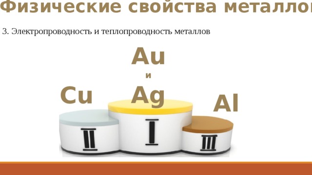 Физические свойства металлов 3. Электропроводность и теплопроводность металлов Au и Ag Cu Al 