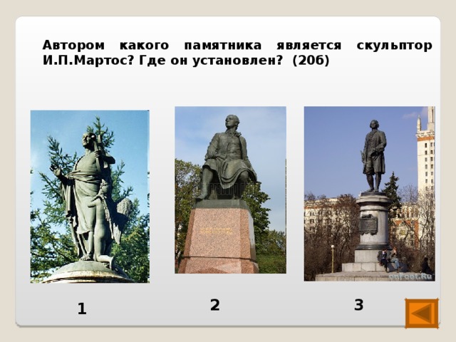 Автором какого памятника является скульптор И.П.Мартос? Где он установлен? (20б) 2 3 1 