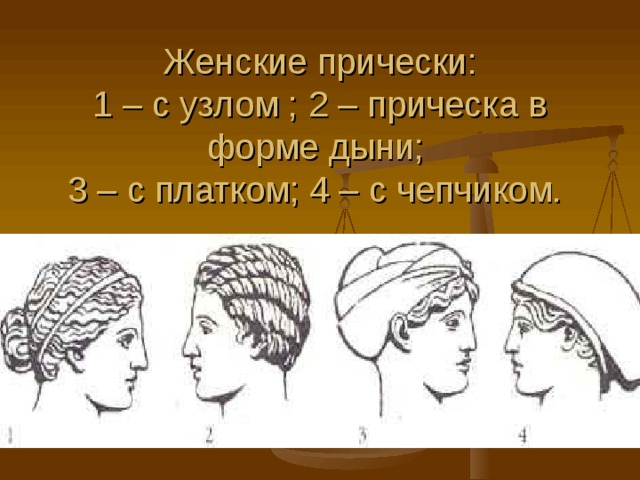    Женские прически:  1 – с узлом ; 2 – прическа в форме дыни;  3 – с платком; 4 – с чепчиком. 