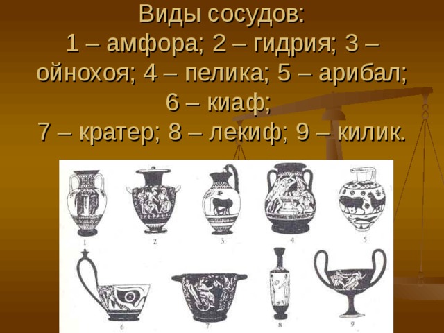   Виды сосудов:  1 – амфора; 2 – гидрия; 3 – ойнохоя; 4 – пелика; 5 – арибал; 6 – киаф;  7 – кратер; 8 – лекиф; 9 – килик. 