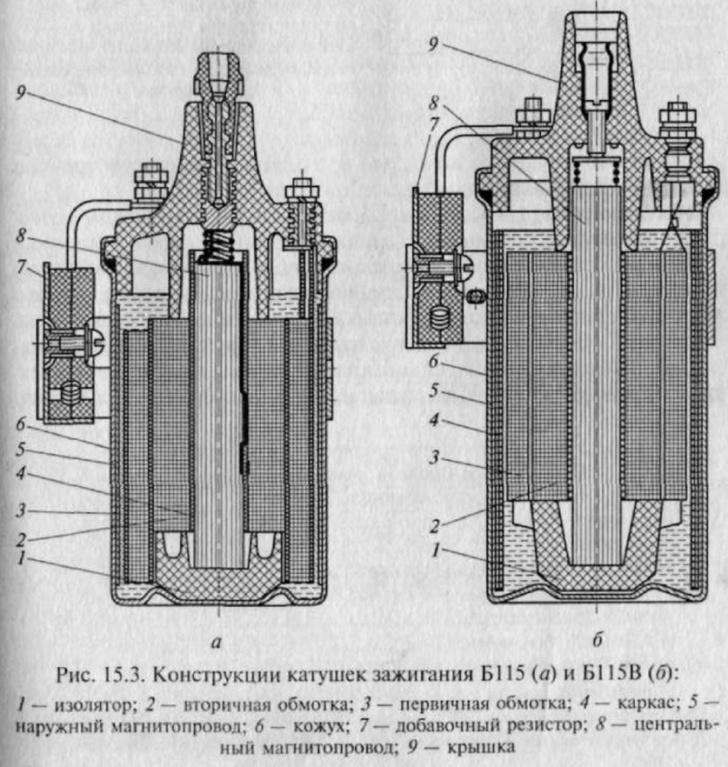 Схема катушка зажигания б116