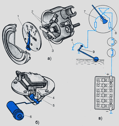 Указатель топлива ваз схема. Схема указателя уровня топлива УАЗ Буханка. Датчик уровня топлива УАЗ 469 схема. Схема подключения указателя уровня топлива ГАЗ 53. Датчик указателя уровня топлива ВАЗ 2106.