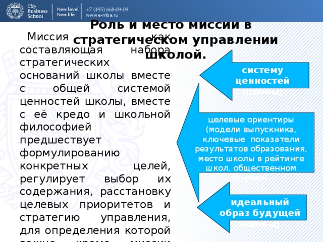 Школа дизайна стратегический менеджмент