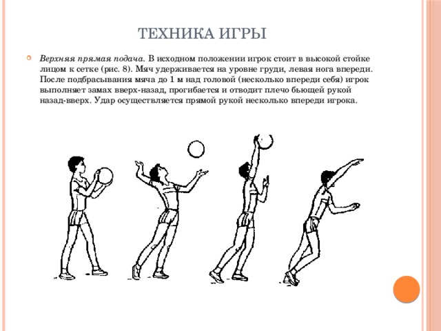 Техника верхней. Верхняя прямая подача в волейболе. Техника верхней подачи в волейболе. Верхняя прямая подача в волейболе техника. Техника выполнения верхней прямой подачи в волейболе.