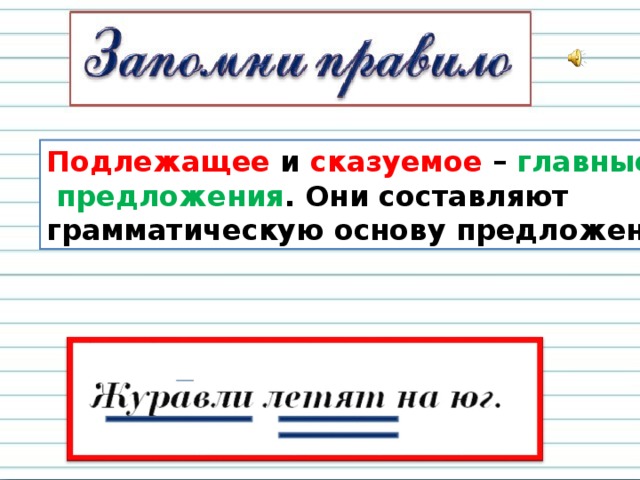 Подлежащее и сказуемое презентация