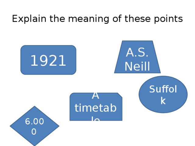 Explain the meaning of these points A.S. Neill 1921 Suffolk A timetable 6.000  