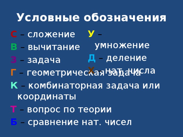 Условные обозначения У – умножение С – сложение Д – деление В – вычитание Х – нат. числа З – задача Г – геометрическая задача К – комбинаторная задача или координаты Т – вопрос по теории Б – сравнение нат. чисел 