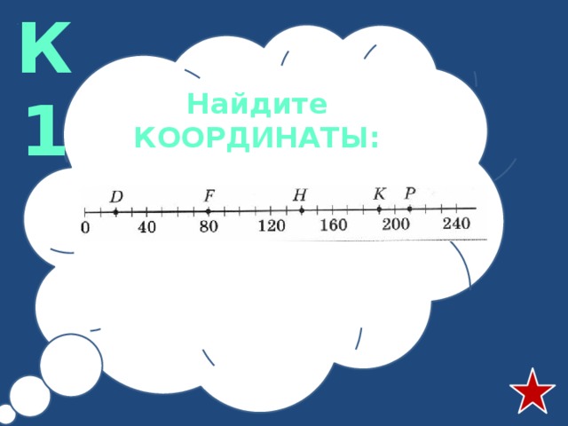 К1 Найдите КООРДИНАТЫ: 