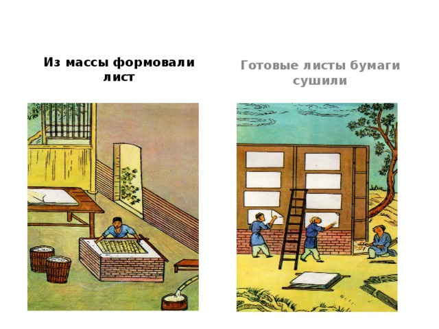 Готовые листы бумаги сушили Из массы формовали лист 